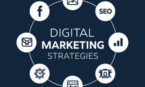 Top Digital Marketing Strategies That Actually Work in 2025